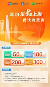 微信2025乐品上海餐饮消费券获取渠道完整指南