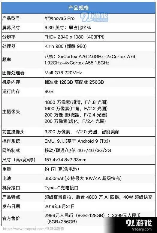 完整教程：QQ应用助手功能开启