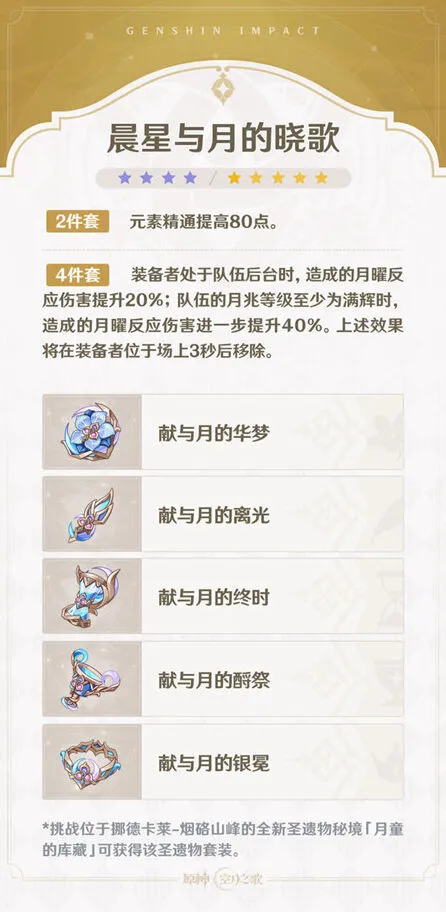 原神6.3新圣遗物套装效果一览