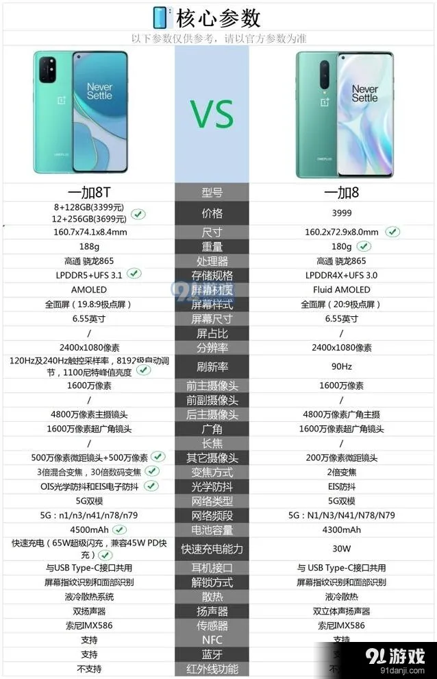 京东一加8T和一加8参数大比拼步骤