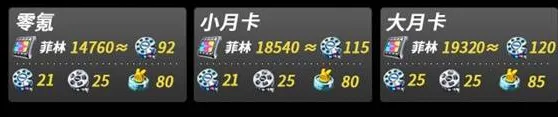 《绝区零》2.5版本菲林获取全览