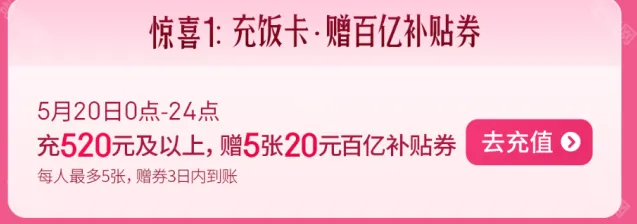 京东方法