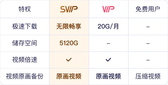 百度免费