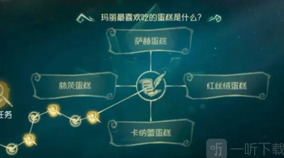 第五人格玛丽最喜欢吃的蛋糕是什么红夫人最喜欢吃的蛋糕流程
