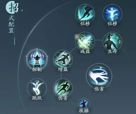 《剑网3无界》莫问奇穴加点指南