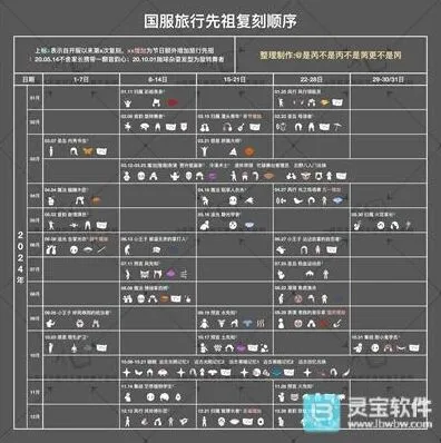 《光遇》：2025复刻先祖全攻略