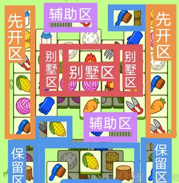 《羊了个羊》12月2日过关全教程