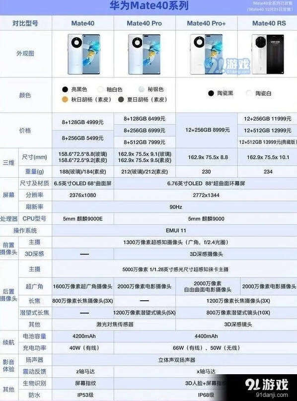 微信华为