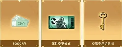 穿越火线活动