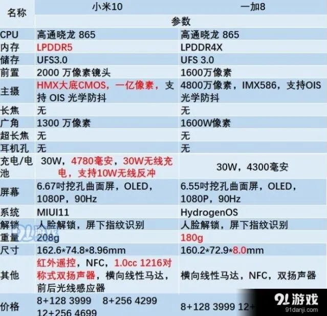 微信绑定微信账号设置教程