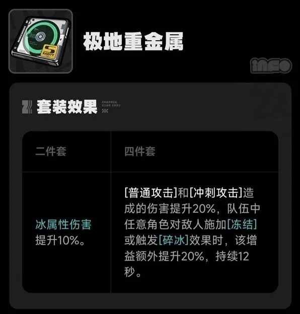异常驱动盘适配角色全流程攻略