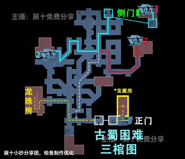 超自然行动组-古蜀遗迹困难小抄全攻略