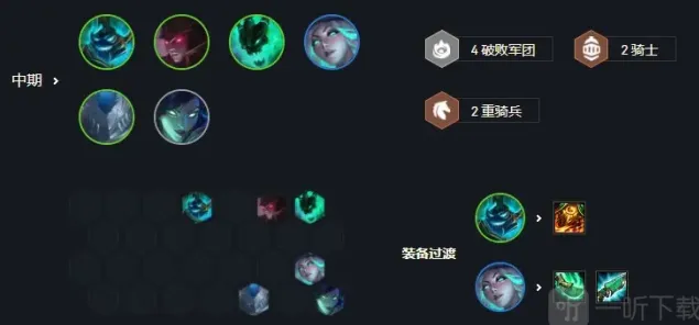 《军团》重骑女枪详细教程