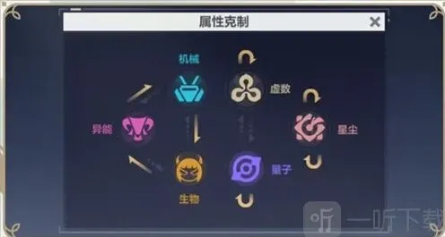 《崩坏3》新属性星尘介绍 星尘是什么攻略