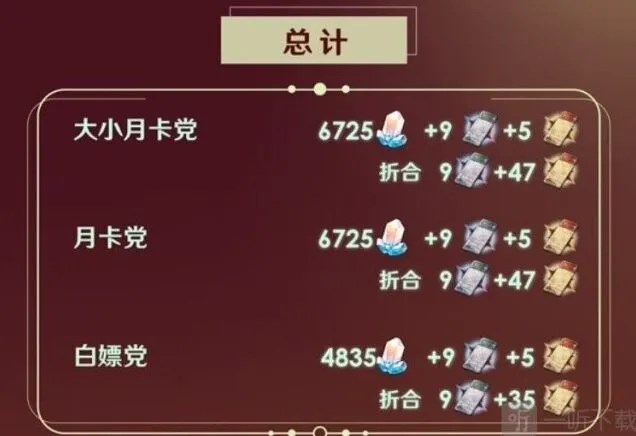 《崩坏星穹铁道》2.1下半版本星琼教程