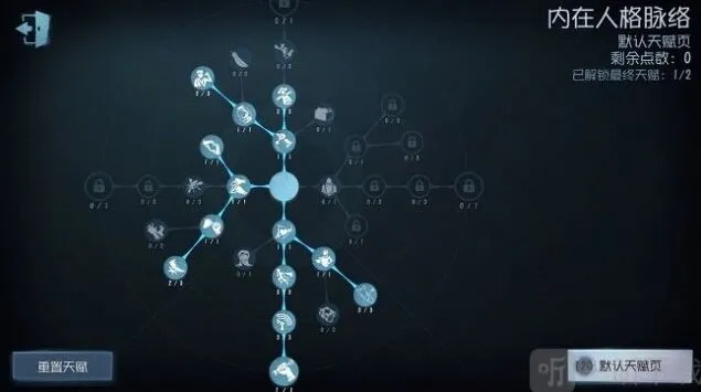 第五人格天赋