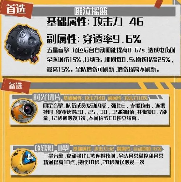 异常丽娜