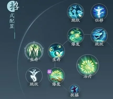 剑网3无界北天药宗灵素输出手法详解