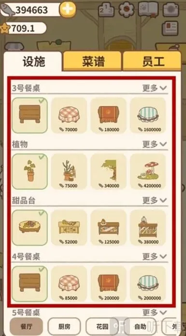 动物餐厅羊驼召唤攻略 条件详解教程