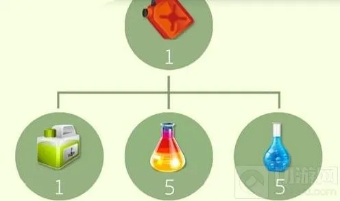 球球大作战万能调和液合成流程