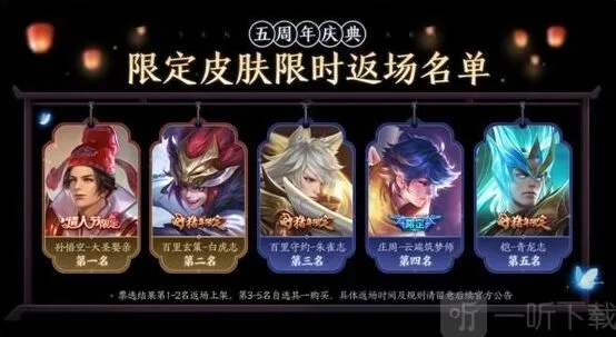 王者荣耀五周年限定皮肤返场价格攻略