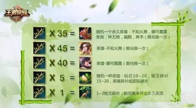 王者荣耀端午小树枝获取攻略分享