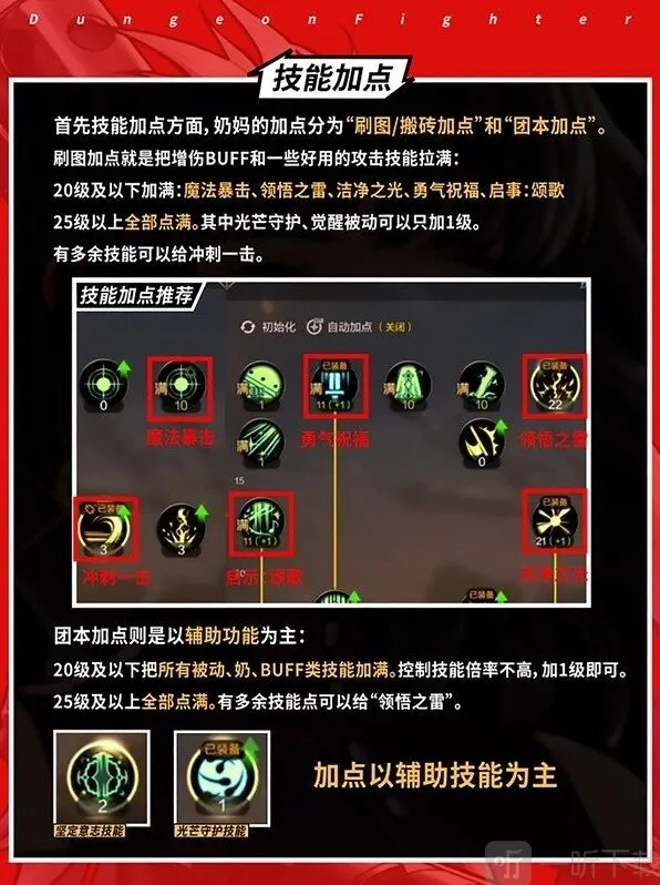 地下城与勇士圣骑士职业详解：加点配装