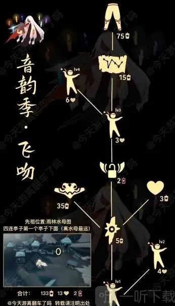 《光遇》啵啵先祖复刻技巧