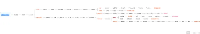 原神邀约