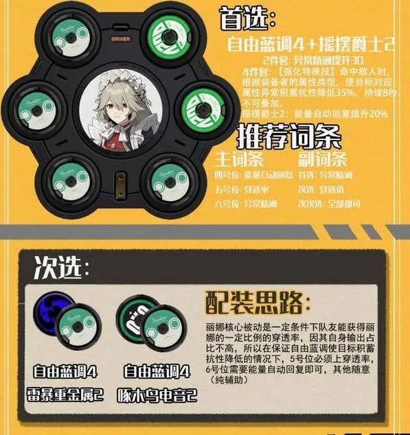 异常丽娜养成全解析