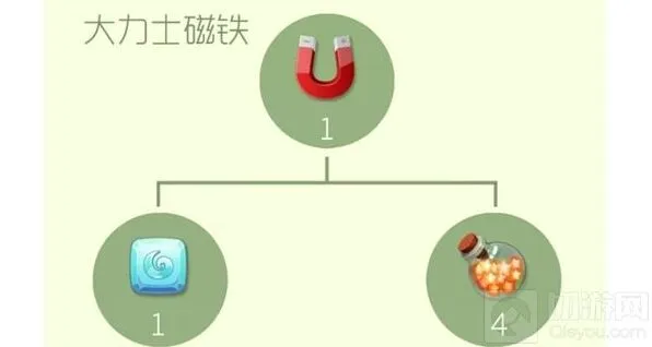 球球大作战大力士磁铁合成材料获取攻略