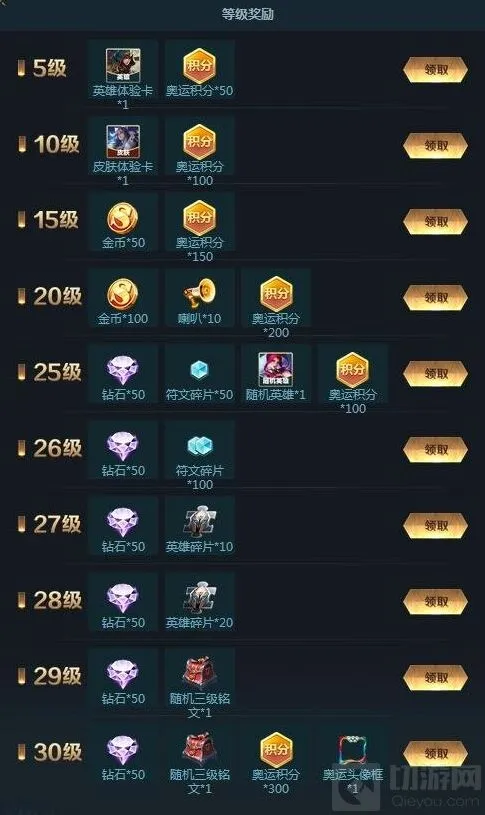 王者荣耀奥运等级速通指南