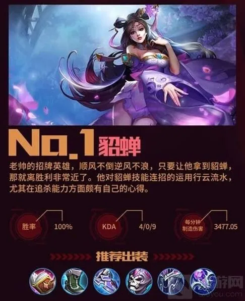 《王者荣耀》老帅教你玩法师 中单法师流程介绍