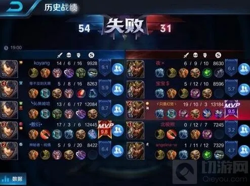 王者荣耀克隆模式选人技巧指南