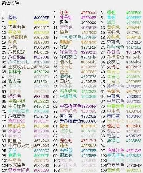 球球大作战颜色代码全解教程分享