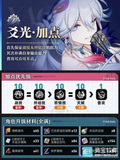 崩坏星穹铁道4.0版本爻光加点优先级指南