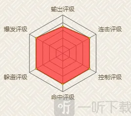 火影忍者大蛇丸晓