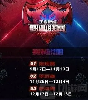 王者荣耀职业联赛新赛季赛程详解