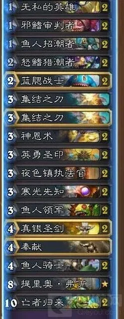 《炉石传说》：标准鱼人骑全攻略