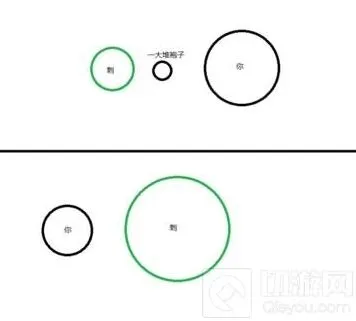 球球大作战绿刺成长技巧