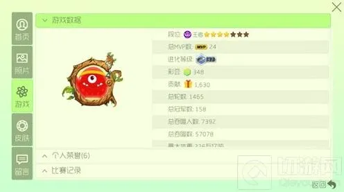 阳神无敌属于哪支队伍 球球大作战