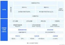 百度百聘如何更改定位城市