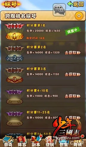 三国志系统属性