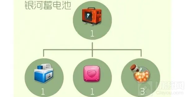 球球大作战银河蓄电池制作玩法