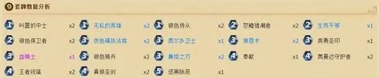 炉石传说快攻骑士卡组对局技巧