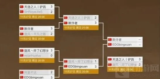 黄金公开赛南京站落幕 冰炫险夺冠 炉石传说