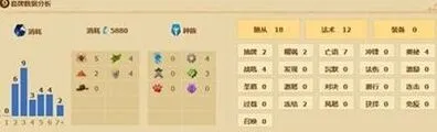 炉石传说法师卡组囚徒管理法玩法分享