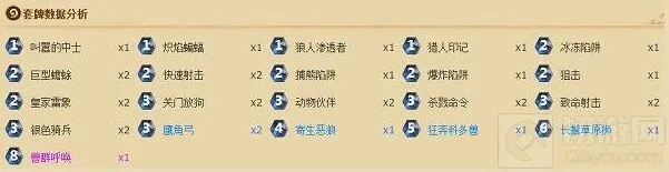 《炉石传说》新版本猎人详细攻略