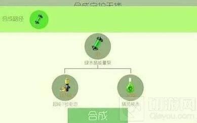 《球球大作战》圣衣合成公式分享与绿水晶获取