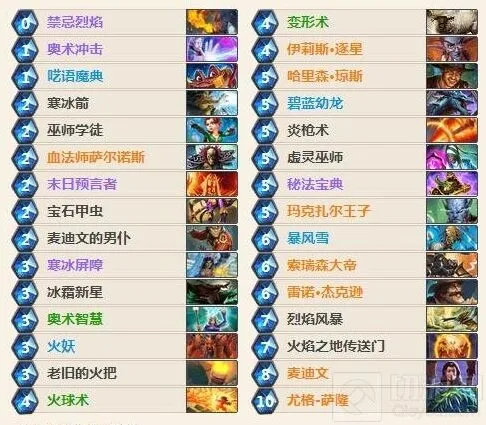 炉石传说卡拉赞新版宇宙法师构筑分享
